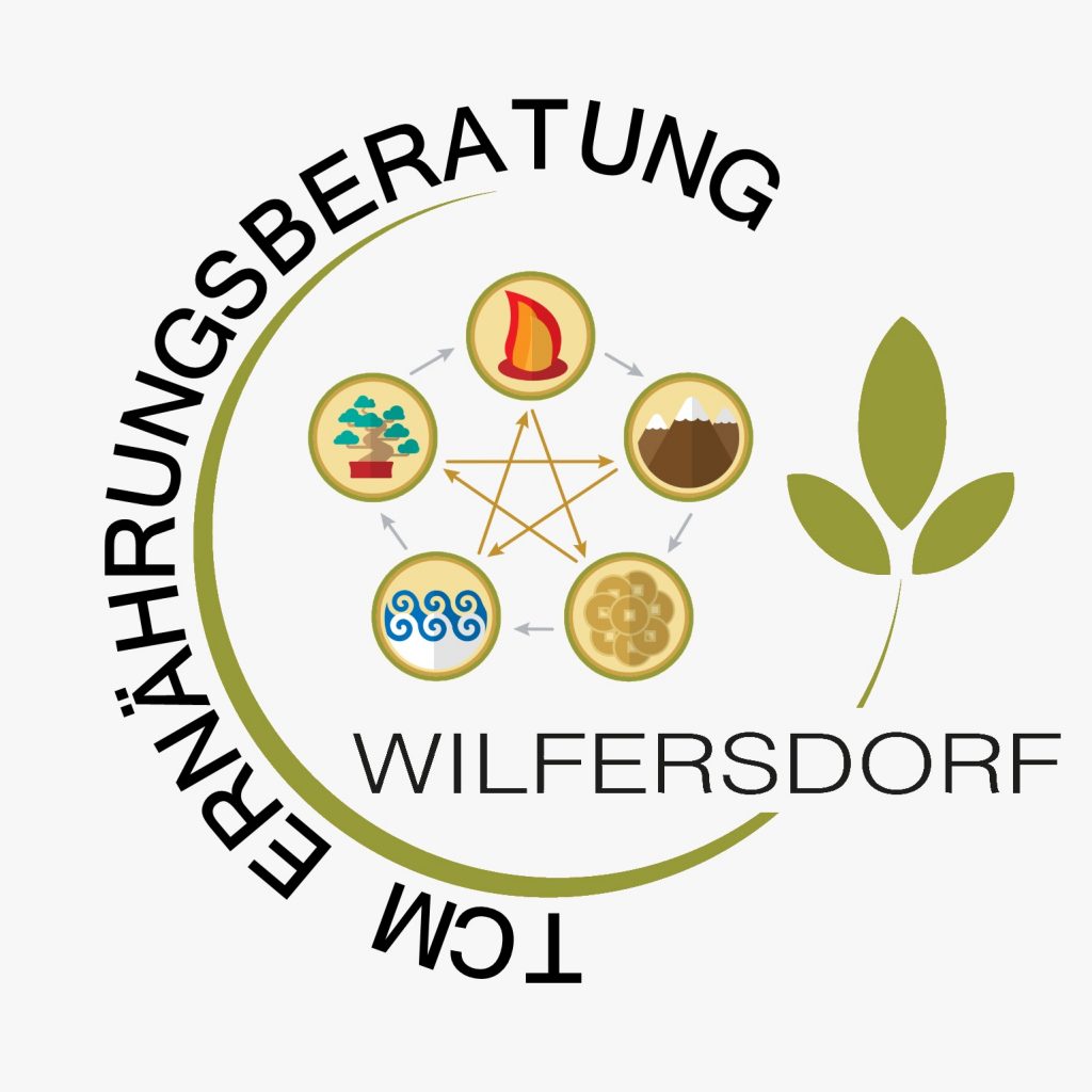 TCM-Ernährungsberatung Wilfersdorf